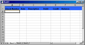 Active cell in Microsoft Excel